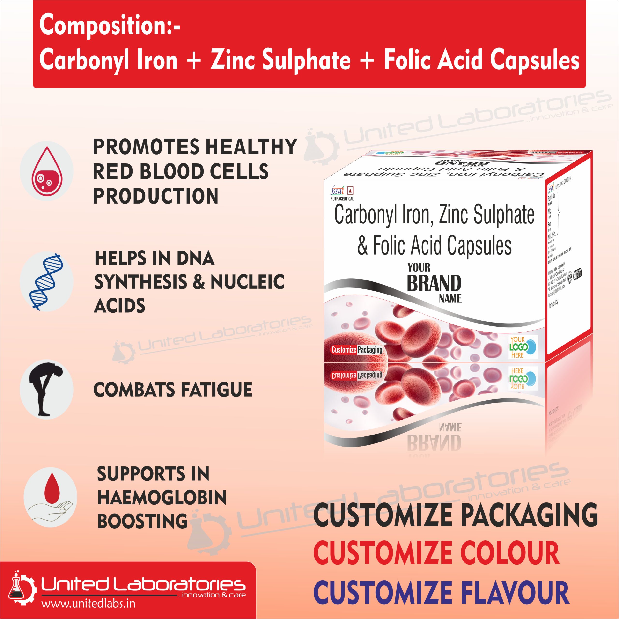 Carbonyl Iron + Zinc Sulphate + Folic Acid Capsules
