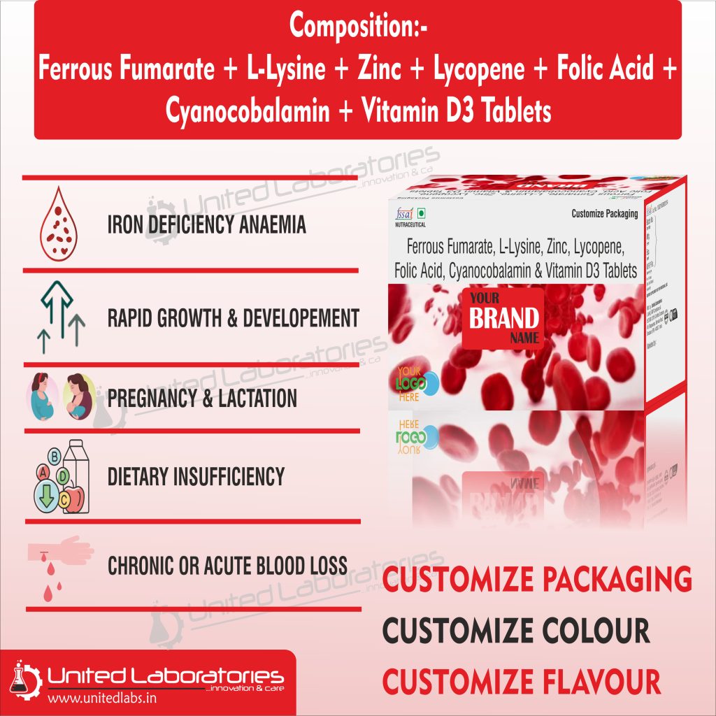 Ferrous Fumerate, LLysine, Zinc, Lycopene, Folic Acid, Cyanocobalamin